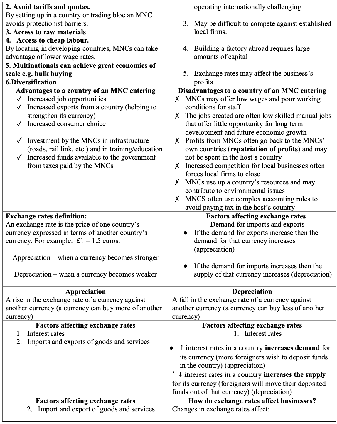 Business Mega Grid Definitions